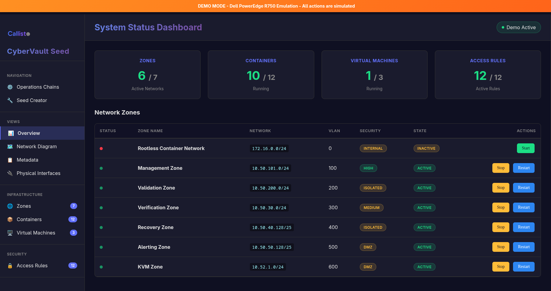 Vault Manager Dashboard